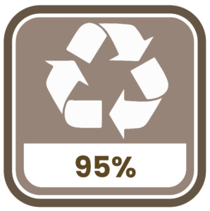 Milieubewust recyclebaar